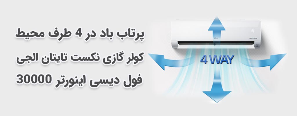 پرتاب باد 4 طرفه